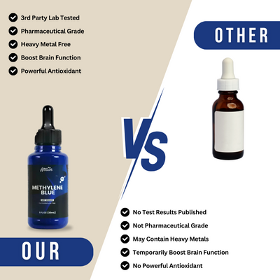 Altrum Methylene Blue 1%