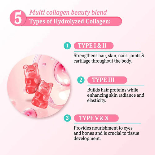 Collagen Glow Gummies